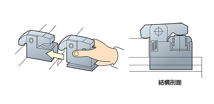 Hydraulic Clamp T-Type